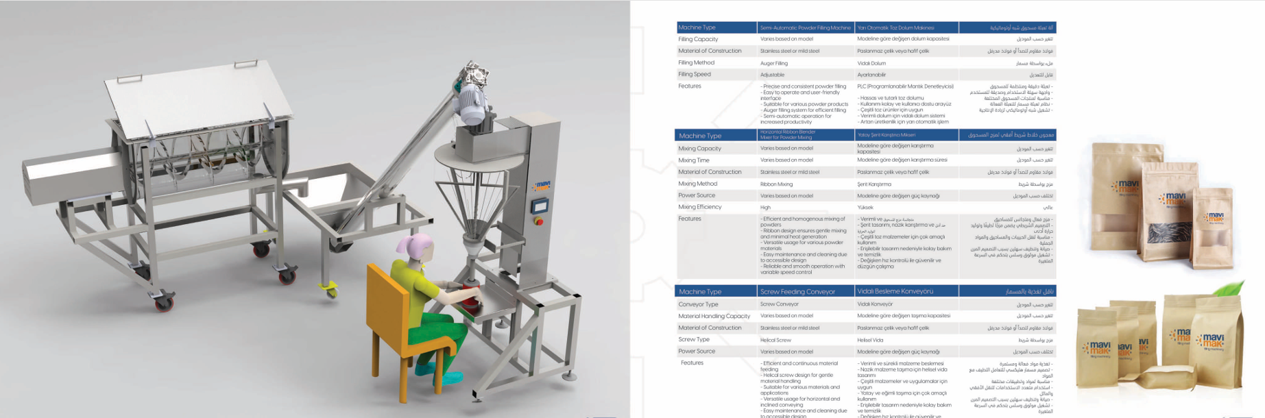 Powder Filling Machine (Integrated Mixing and Conveying System)