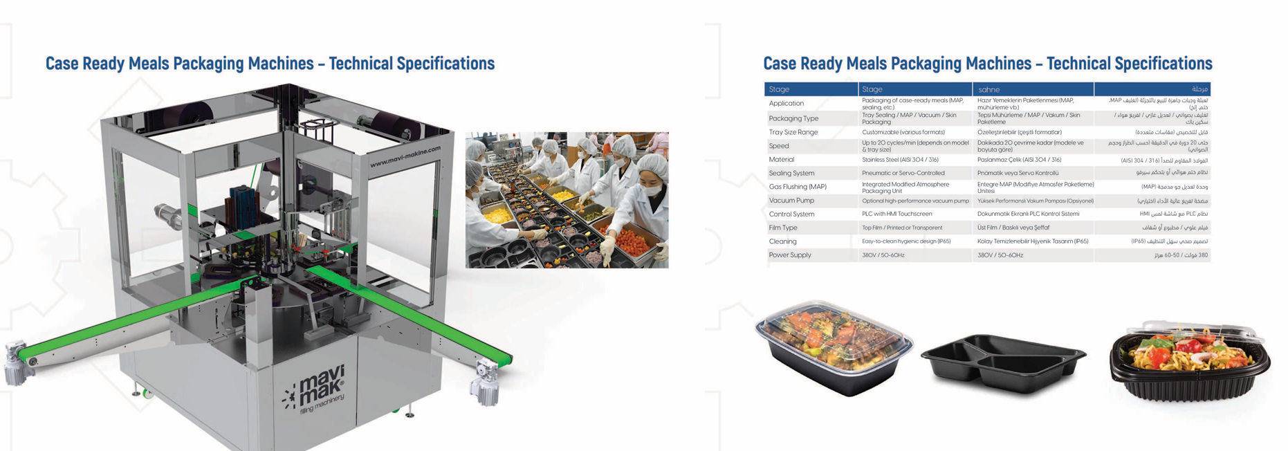 Case Ready Meals Packaging Machine