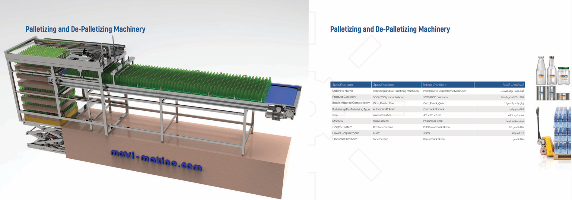 Palletizing and De-Palletizing Machinery