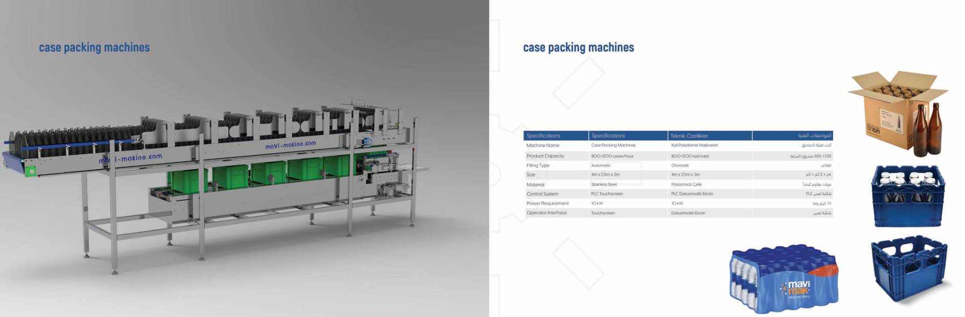Automatic Case Packing Machine