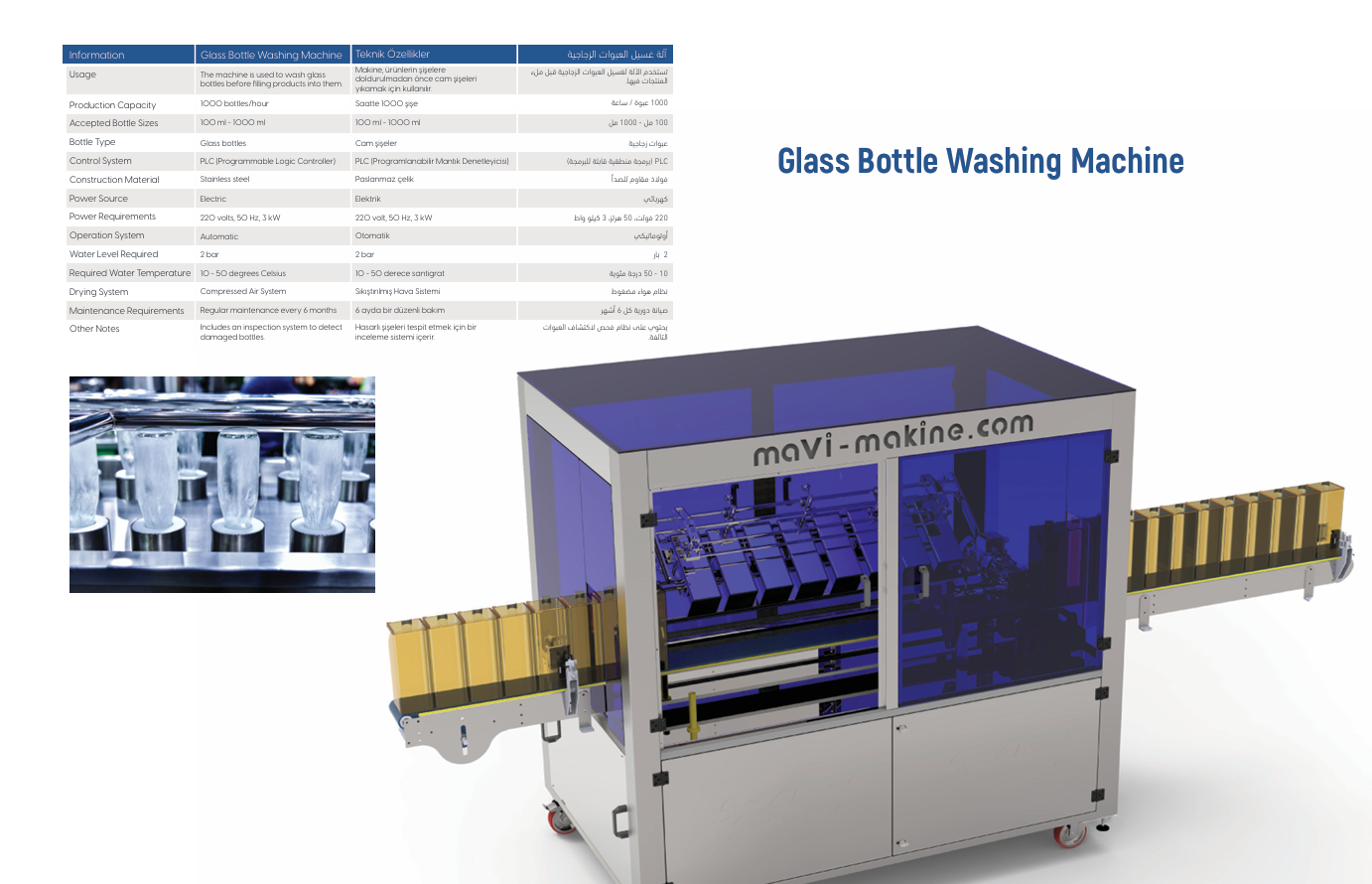 Glass Bottle Washing Machine