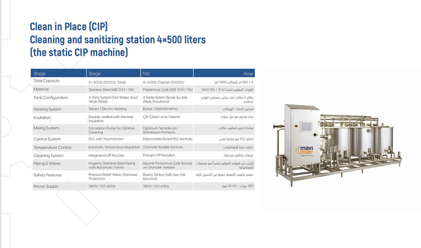 Clean in Place (CIP)