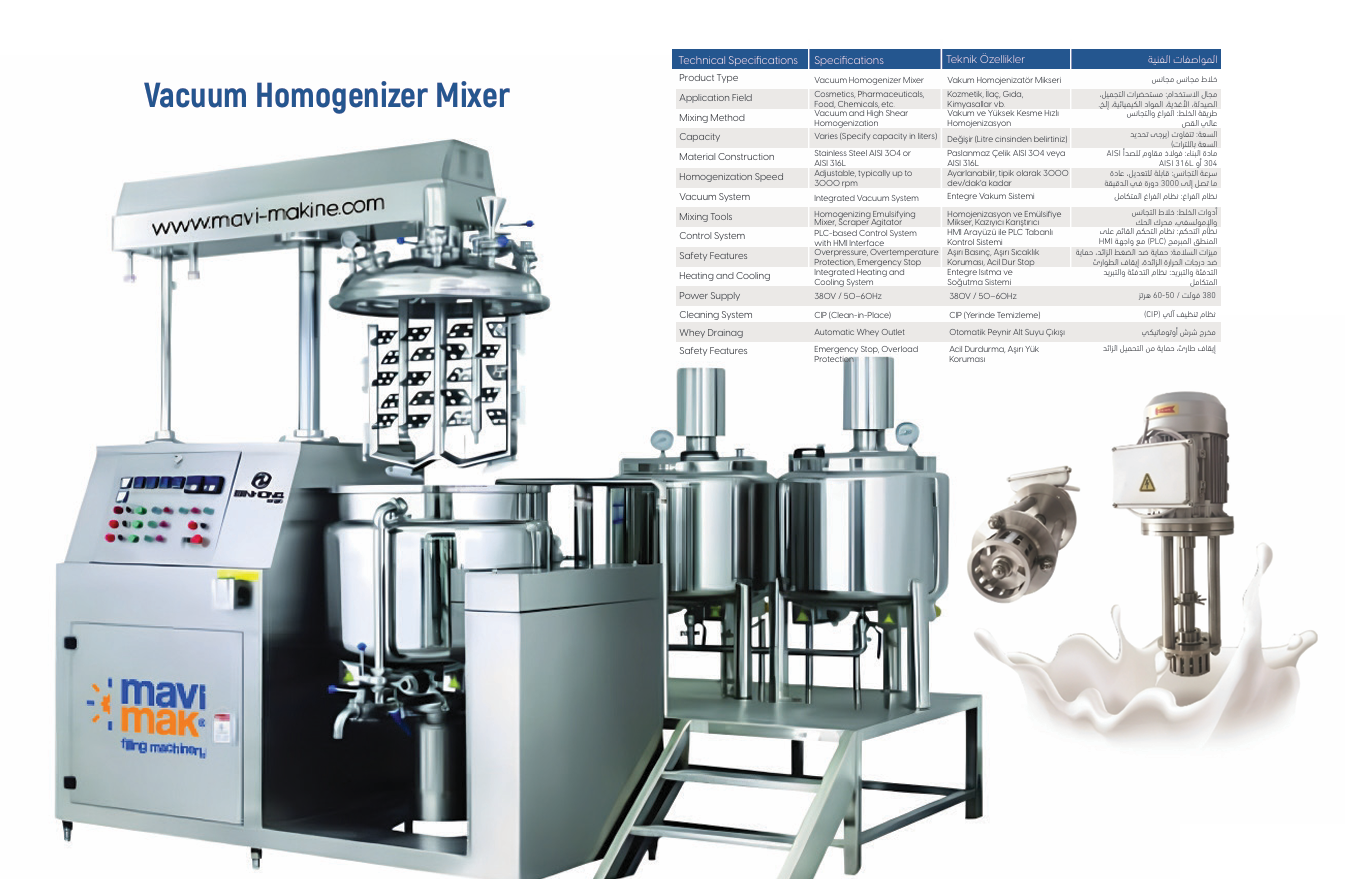 Vacuum Homogenizer Mixer