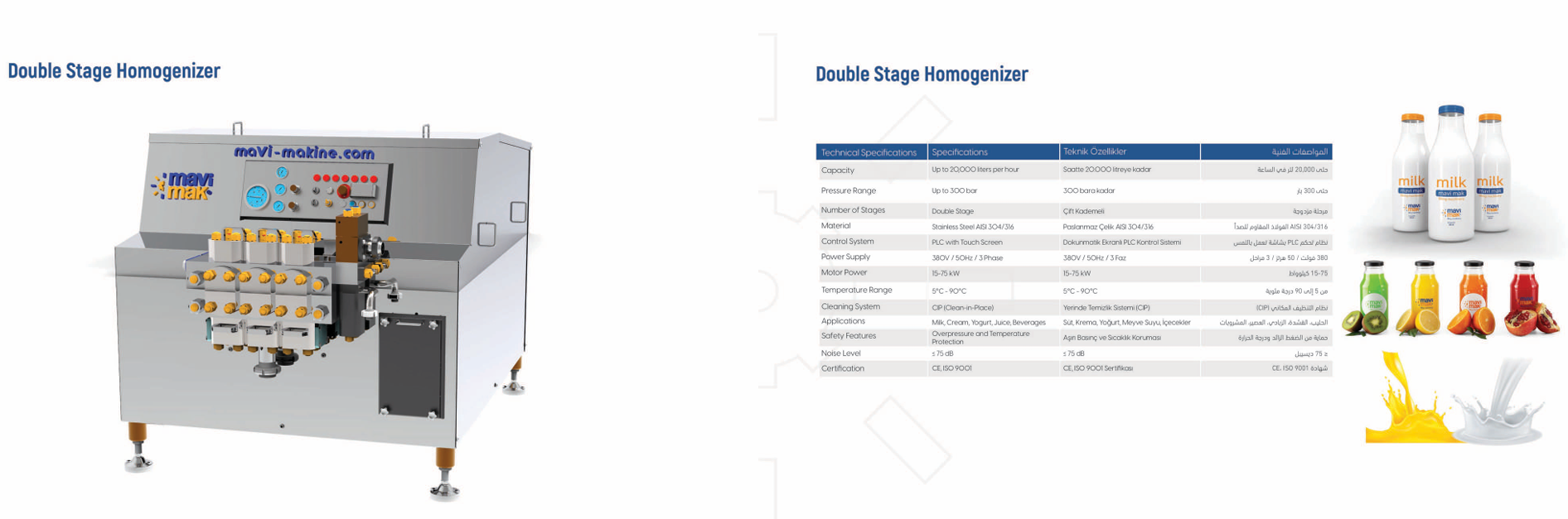 Double Stage Homogenizer