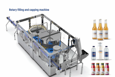 3-in-1 Rotary Washing, Filling and Capping Machine