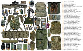 🛡️ Military Equipment and Security Systems Import Demand from Mexico