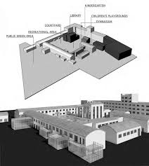 🏗️ Iraq Basra Oil Company – Tender for the Rehabilitation of Industrial Complex Buildings