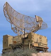 📡 Iraqi Public Institution Radar Systems and Field Equipment Request – Urgent Supply Seek for High Volume Fuel Project