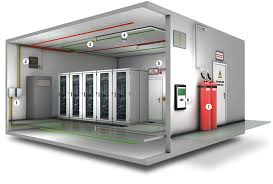 🔥🧯🚒 Iraq – Basra Oil Company (BOC) – Fire Suppression System Design-Procurement-Installation-Testing-Commissioning (EPCC) for PS1 Reservoir Turbines (TP-6/7/8)