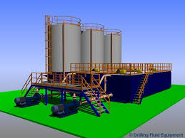 🏭🧪⛏️ Iraq – General Company for Communications and Power Equipment (GCCEP) – Drilling Mud Plant (Barite & Bentonite) Rehabilitation and Development – ​​Phase-2 (Partnership Agreement)