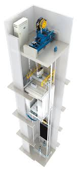 🏢 Passenger Elevator Import Request