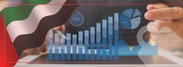 UAE GDP Report 2025: Comprehensive Overview